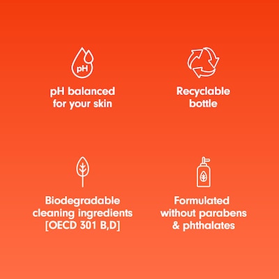 Softsoap Antibacterial Liquid Hand Soap Refill for Dispenser, 50 fl oz., 3/Carton(61048277CT)