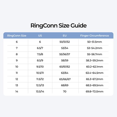 RingConn Gen 2 Air Ultra-Thin Smart Ring - Size Before You Buy - Size 12, Galaxy Silver (124031201)