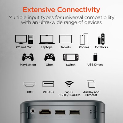 HyperGear® CinéMini 720p HD Portable Mini Projector, Black (16072)