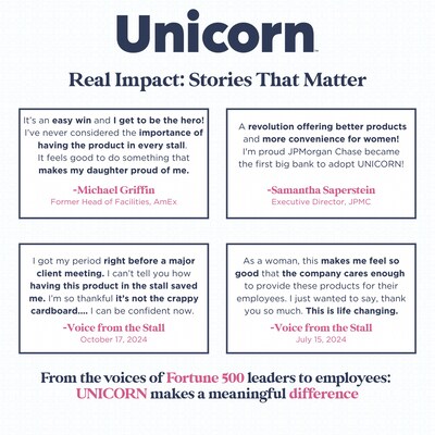 Unicorn Pads and Tampons Sanitary Dispenser, Surface Mounted, 12" x 4", Silver Steel (TOP-08623)