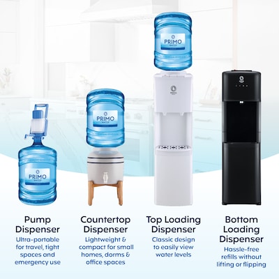 Primo Water Top Load Hot & Cold Water Dispenser (601130-C)