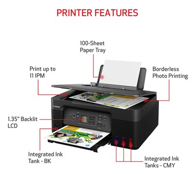 Canon PIXMA MegaTank G3270 BK Wireless Color Inkjet Printer, All-In-One Supertank, Print, Scan, Copy