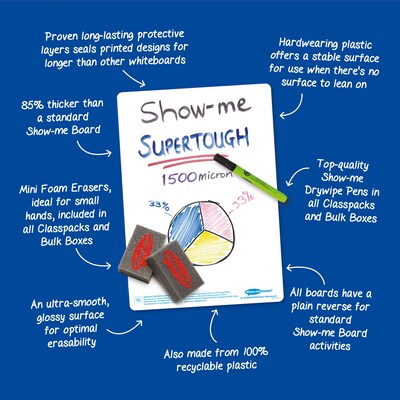 Show-me Gridded/Plain Lapboards, with Pens, Erasers & Cleaner, 8" x 12", 100/Set (EPTBSQBX)