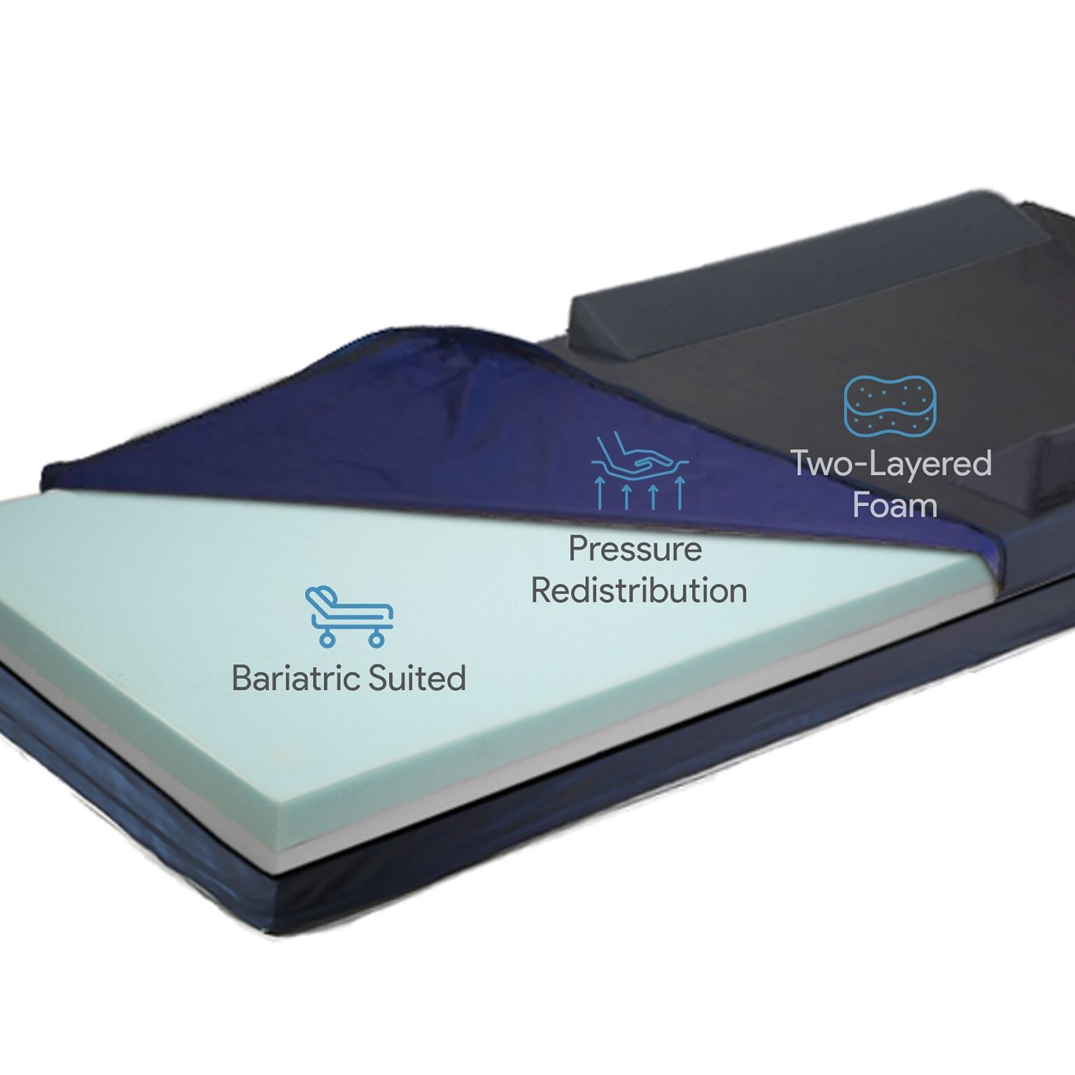 ProHeal Bariatric Foam Hospital Bed Mattress, Two Layered High-Density Foam,  48 x 80 x 6 (PH-81065-RR)