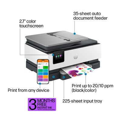 HP OfficeJet Pro 8125e Wireless Color All-in-One Printer, Print, Scan, Copy, Best for Home Office, 3
