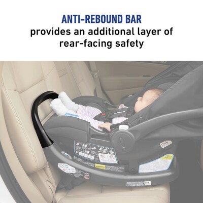 Graco SnugRide SnugFit 35 Infant Carseat, Gotham (2121500)