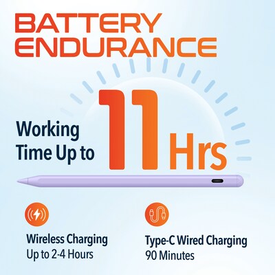 Delton DAP7 Stylus Pen, Wireless Magnetic Charging, Purple (DAP7PR)