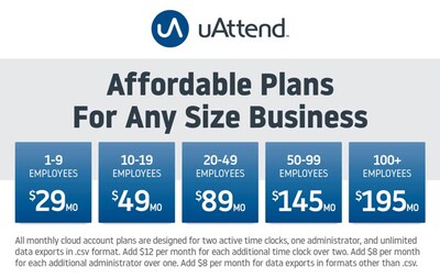 uAttend Face Recognition Time Clock System, Black (DR2000)