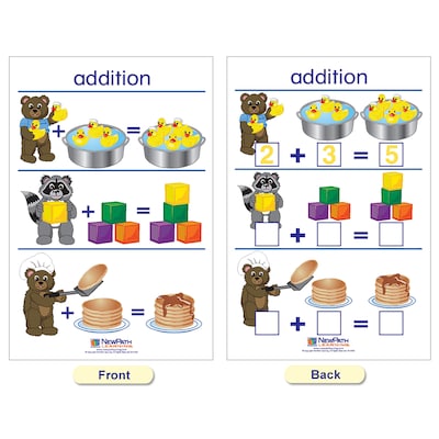 NewPath Learning Number Sense Bulletin Board Charts, English Edition, 12" x 18", 7/Set (NP-930224)