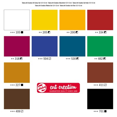 Talens Art Creation Oil Paint, Assorted Colors, 12mL, 12/Set, 2 Sets/Bundle (TLN9020112M-2)