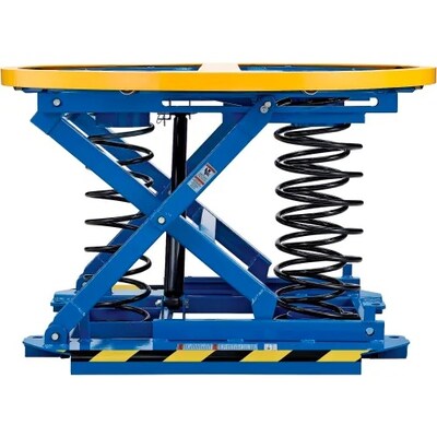 Global Industrial Spring-Actuated Pallet Carousel Skid Positioner (988295)
