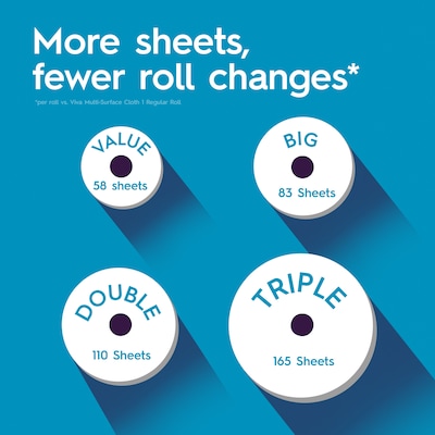 Viva Choose-A-Sheet Multi-Surface Cloth Paper Towels, 2-Ply, 165 Sheets/Roll, 6 Rolls/Pack (53663)