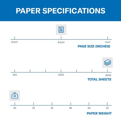 Hammermill 8.5 x 14 Color Copy Paper, 20 lbs., Canary, 500 Sheets/Ream, 10 Reams/Carton (103358)