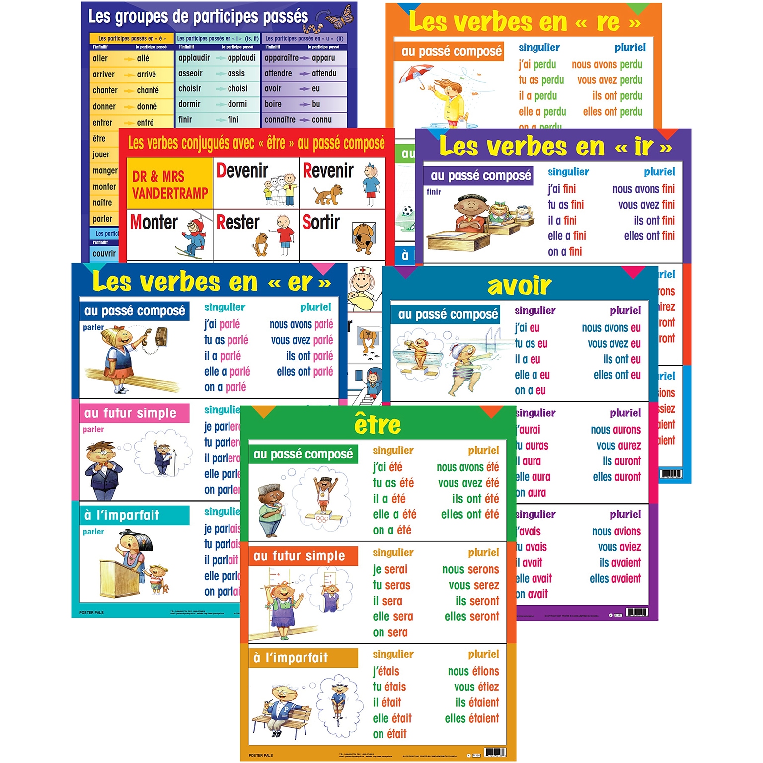 Poster Pals 24 x 18 Three-Tense Verb Poster Set, French, 7/Set (PSZPS41)