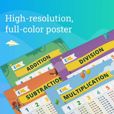 Carson-Dellosa IXL 24 x 18 Math Posters: Multiplication, Division, Addition, & Subtraction, Laminated, 4/Pack (CD-201125)