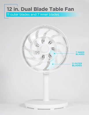 Black & Decker 12" Oscillating Desk Fan, 3-Speed, White (BFDTD12VW)