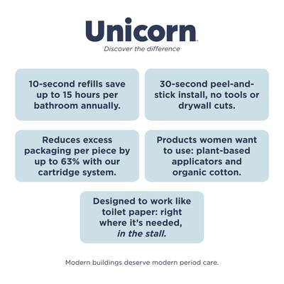 Unicorn Pads and Tampons Sanitary Dispenser, Surface Mounted, 12" x 4", Silver Steel (TOP-08623)