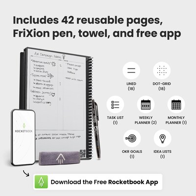 Rocketbook Fusion Reusable Notebook Planner Combo, 8.5" x 11", 42 Sheets, Black (EVRF-L-RC-A-FR)
