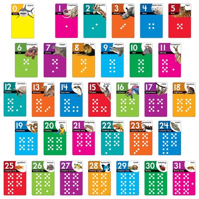 TREND Essential Skills: Explore Kindergarten Readiness