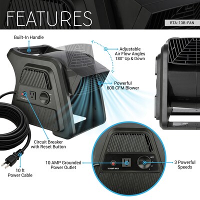 Techni Home 600 CFM Floor Fan, 3 Speed, Black (RTA-13B-FAN)