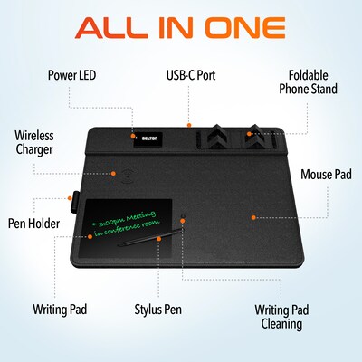 Delton S8/D101 Wireless Optical 2.4 GHz Mouse and Non-Skid Mouse Pad, Black (DMMPADKIT101)