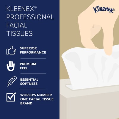 Kleenex Professional Standard Facial Tissue, 2-ply, White, 125 Tissues/Box (21606)