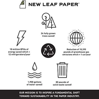 Roaring Spring New Leaf 1-Subject Composition Notebooks, 7.5" x 9.75", College Ruled, 80 Sheets, Assorted Colors, 12/Carton
