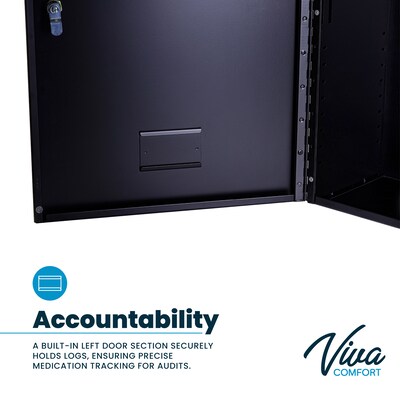 Viva Comfort Large Double Door Medicine Locking Secure Storage Medical Cabinet, 1.7 cu. ft., Black (ADIME999-03-BLK-MK)