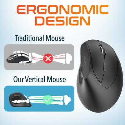 Delton S12P Wireless Ergonomic Vertical Optical Mouse, Black (DMERGS12P-WB)