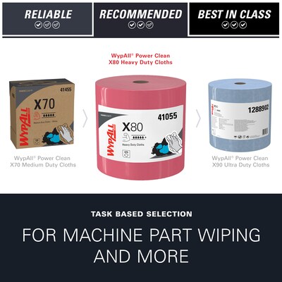 WypAll PowerClean X80 Cloth Cleaning Wipers, 16.8" x 12.5", Red, 475 Sheets/Roll (41055)