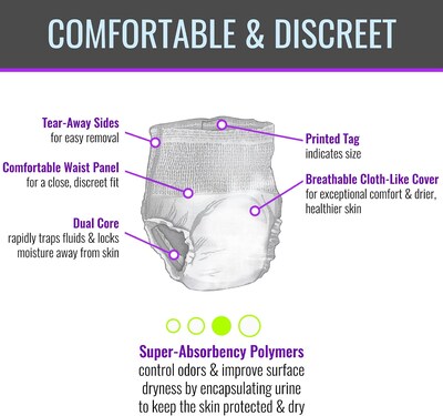 Embrace Adult Incontinence Underwear, Unisex, Large, Overnight, White, 25/Pack (600-PUB3)