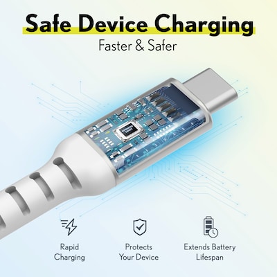 Overtime 38W Dual Port Car Charger and Two 6-Foot USB-C to USB-C Cables Bundle, White (OTC2PD6TCX2)