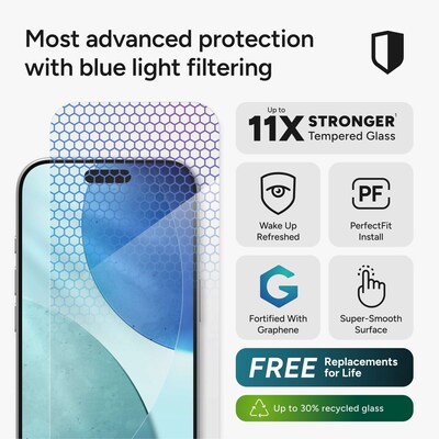 Zagg Glass XTR5 Anti-Glare Tempered Glass Screen Protector for iPhone 17 (200118667)