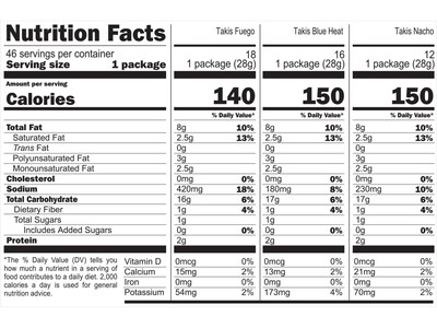 Takis Hero Pack Tortilla Chips, 1 oz., 46 Bags/Case (128642)