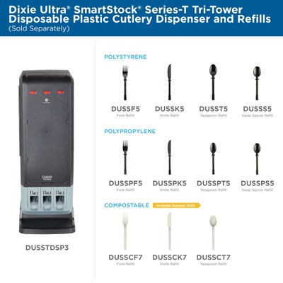 Dixie Ultra SmartStock Series-T Polystyrene Fork Refill, Black, 960/Carton (DUSSF5)
