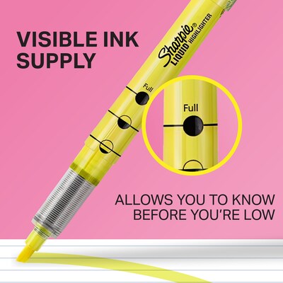 Sharpie Liquid Highlighter, Chisel Tip, Green, Dozen (24426/1754468)