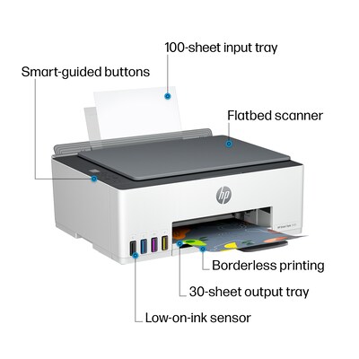 HP Smart Tank 5101 Wireless Color Inkjet Printer, All-In-One Supertank, Print, Scan, Copy (1F3Y0A#B1H)