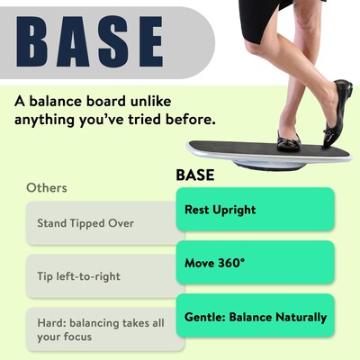 Uncaged Ergonomics BASE Active Standing Balance Board (BSE-M)