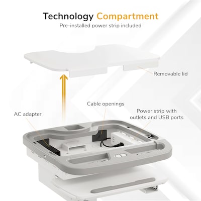 Mount-It! MedHub Powered Height-Adjustable Medical Cart with Monitor Arm, Scanner & Wipes Holders, White/Gray (MI-16065)