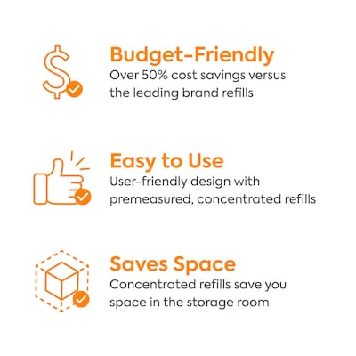 Coastwide Professional ExpressRefill Multi-Surface Floor Cleaner, 24/Pack (CW053ER24-A)