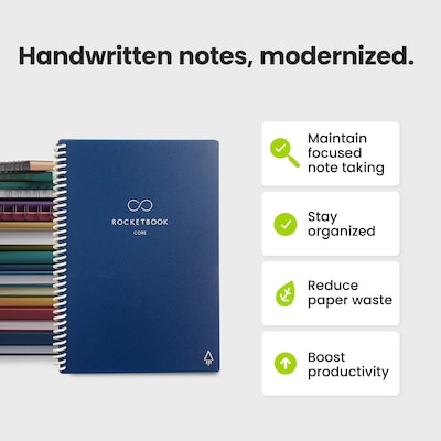 Rocketbook Core Smart Notebook, 6" x 8.8", Navy (CREXDT-ENAM-NVY-01)