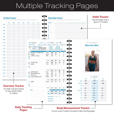 Excello Brands 6" x 8" Nutrition Planner, Paperboard Cover, Multicolored (GPP0078Q)