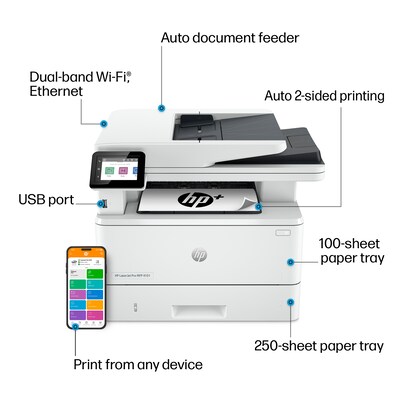 HP LaserJet Pro MFP 4101fdwe Wireless All-in-One Printer, Scan Copy Fax, Fast, Requires Internet, Be