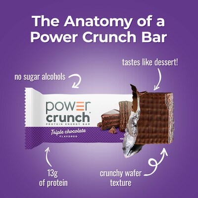 Power Crunch Triple Chocolate Protein Bar, 16.9 oz., 12 Bars/Box (XUS44274)