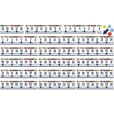 Teacher Created Resources Wildflowers Alphabet Bulletin Board Set, 37/Set (TCR6818)