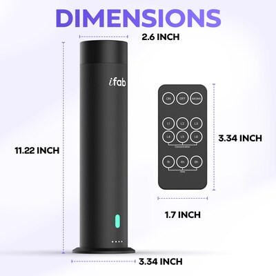 iFab 96L Nebulizing Aromatherapy Essential Oil Diffuser, 4 oz. (ISM96LBK)