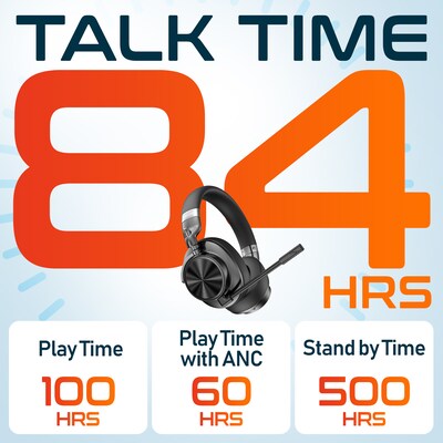 Delton M320 Wireless Active Noise Canceling Over-Ear Headphones, Bluetooth, Black (DHBM320)