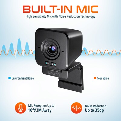 Delton HD 1080p Wireless Webcam, 2.1 Megapixels, Black (DCWC50)