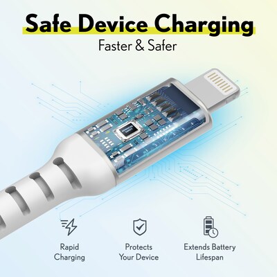 Overtime Lightning to USB-C Charging Cable, 6 ft., White. 3/Pack (OCAC2L6PK3)