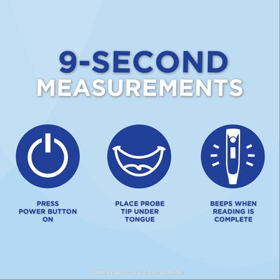 Veridian Healthcare Digital Oral Thermometer, Purple (08-359)